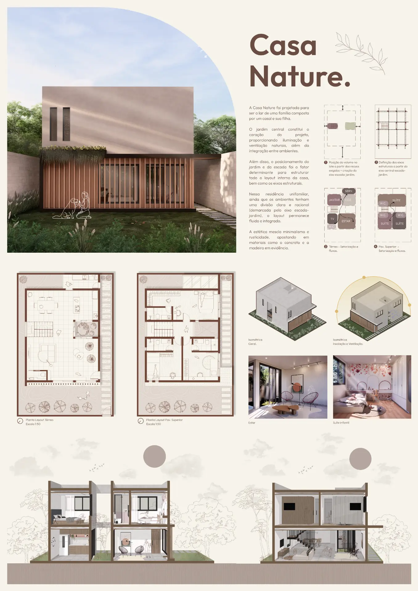 Prancha do projeto Casa Nature diagramada no curso Archeart